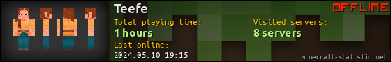 Teefe userbar 560x90