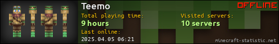 Teemo userbar 560x90