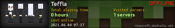 Teffla userbar 560x90