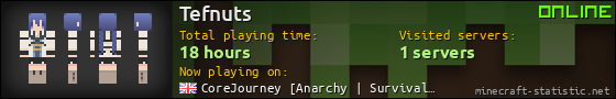 Tefnuts userbar 560x90