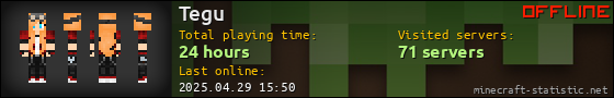 Tegu userbar 560x90