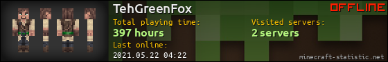 TehGreenFox userbar 560x90