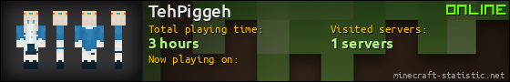 TehPiggeh userbar 560x90