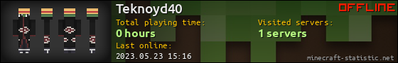 Teknoyd40 userbar 560x90