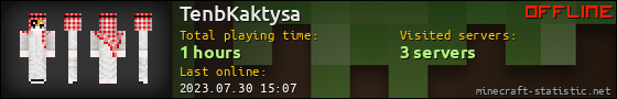 TenbKaktysa userbar 560x90