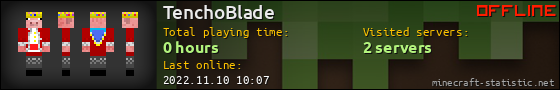 TenchoBlade userbar 560x90