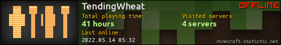 TendingWheat userbar 560x90