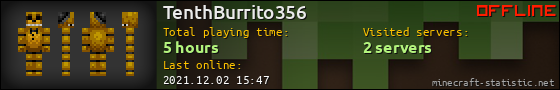 TenthBurrito356 userbar 560x90