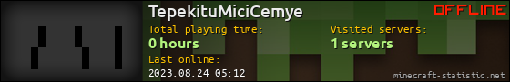 TepekituMiciCemye userbar 560x90