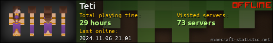 Teti userbar 560x90