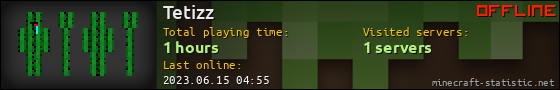 Tetizz userbar 560x90