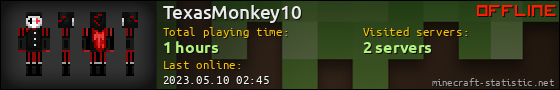 TexasMonkey10 userbar 560x90