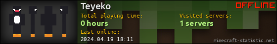 Teyeko userbar 560x90