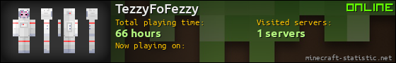 TezzyFoFezzy userbar 560x90