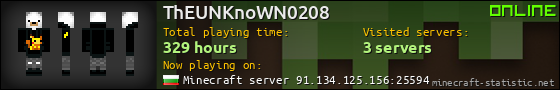ThEUNKnoWN0208 userbar 560x90