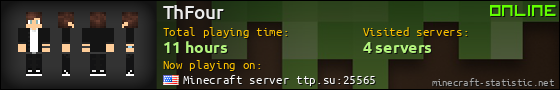 ThFour userbar 560x90
