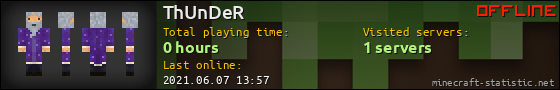 ThUnDeR userbar 560x90