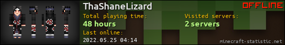 ThaShaneLizard userbar 560x90