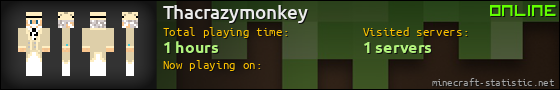 Thacrazymonkey userbar 560x90