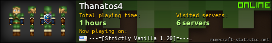 Thanatos4 userbar 560x90
