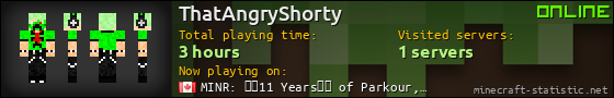 ThatAngryShorty userbar 560x90