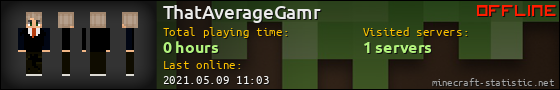 ThatAverageGamr userbar 560x90