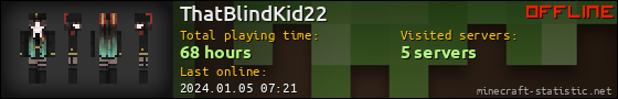 ThatBlindKid22 userbar 560x90