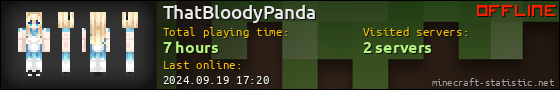 ThatBloodyPanda userbar 560x90