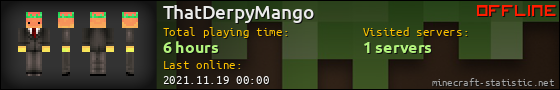 ThatDerpyMango userbar 560x90