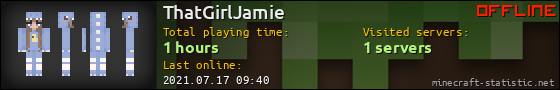 ThatGirlJamie userbar 560x90