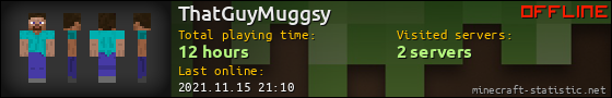 ThatGuyMuggsy userbar 560x90