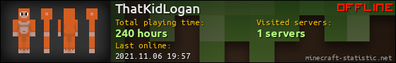 ThatKidLogan userbar 560x90