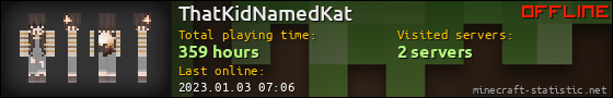 ThatKidNamedKat userbar 560x90