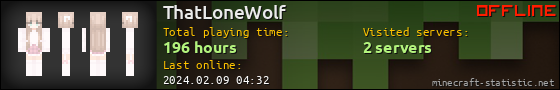 ThatLoneWolf userbar 560x90