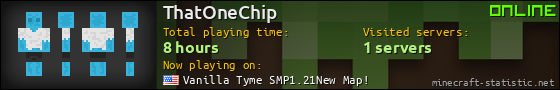 ThatOneChip userbar 560x90