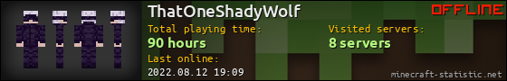 ThatOneShadyWolf userbar 560x90