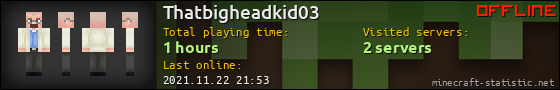 Thatbigheadkid03 userbar 560x90