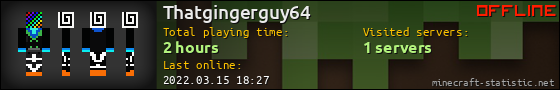 Thatgingerguy64 userbar 560x90