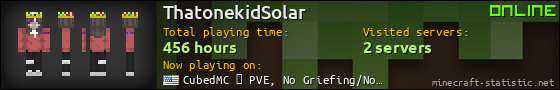 ThatonekidSolar userbar 560x90