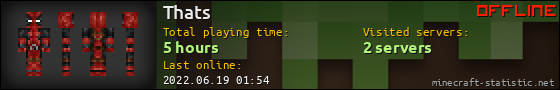Thats userbar 560x90