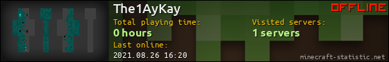 The1AyKay userbar 560x90