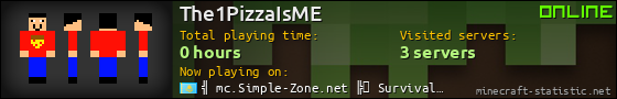 The1PizzaIsME userbar 560x90