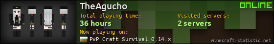 TheAgucho userbar 560x90