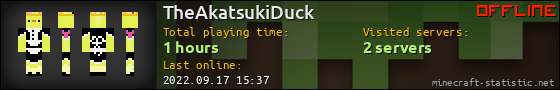 TheAkatsukiDuck userbar 560x90