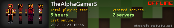 TheAlphaGamer5 userbar 560x90