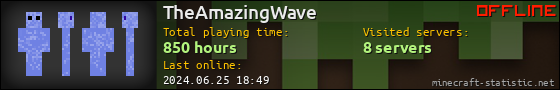 TheAmazingWave userbar 560x90