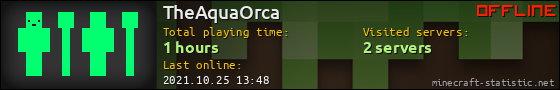 TheAquaOrca userbar 560x90