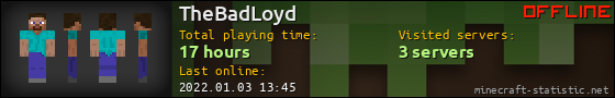 TheBadLoyd userbar 560x90