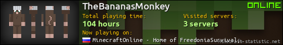 TheBananasMonkey userbar 560x90