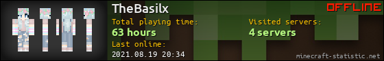 TheBasilx userbar 560x90